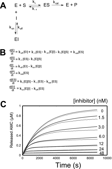 Fig. 3.