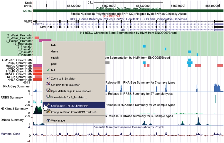 Figure 2.