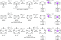 Scheme 10