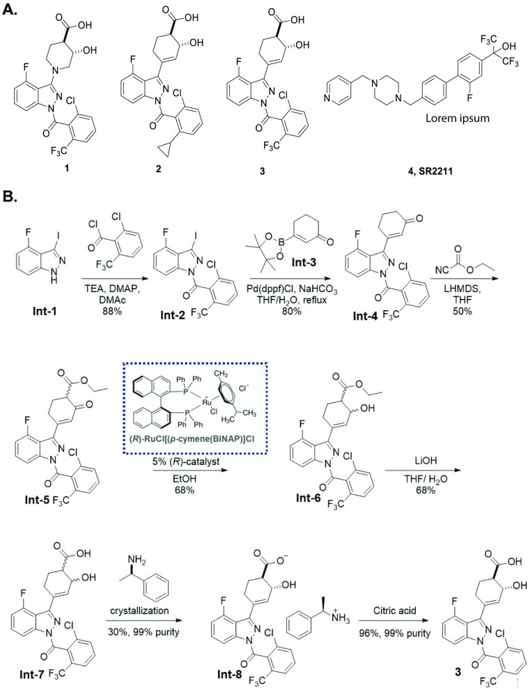 Fig 1