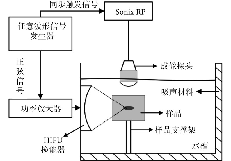 图 2