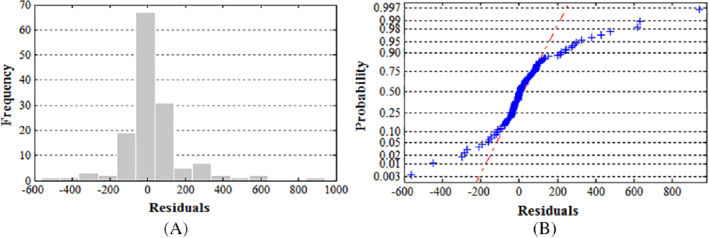 COIN-12407-FIG-0008-c