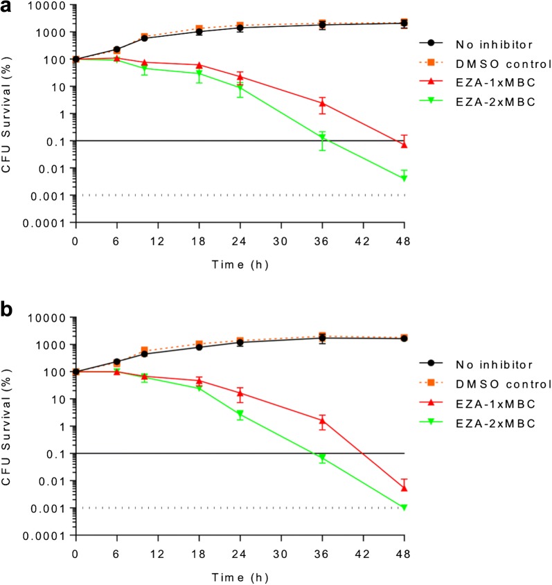 Fig. 1