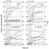 FIG. 3.