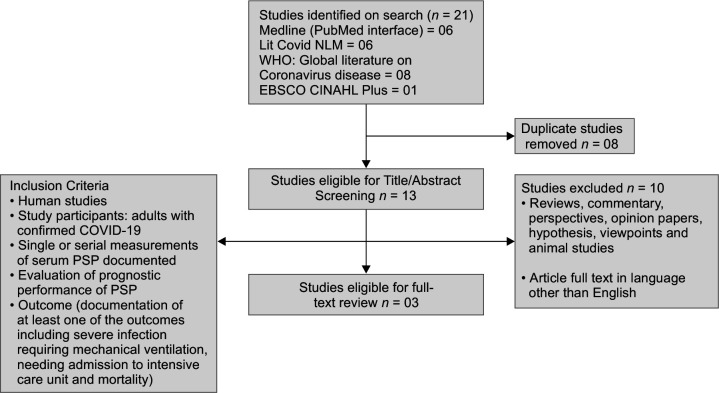 Flowchart 1