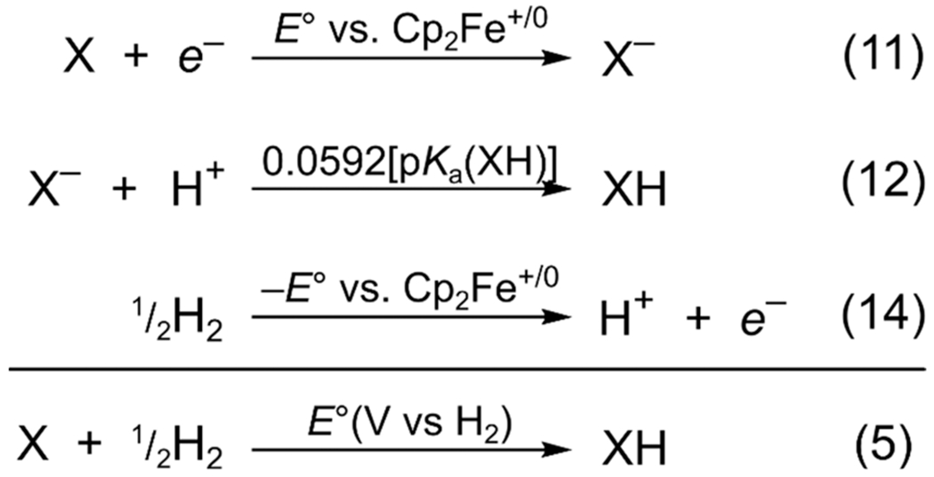 Scheme 2.