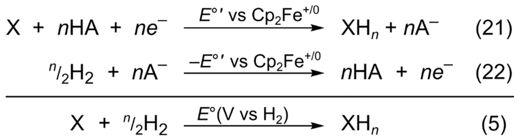 Scheme 3.