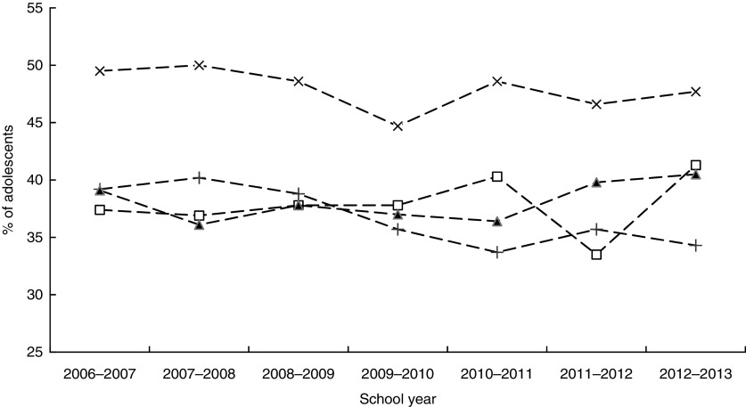 Fig. 1