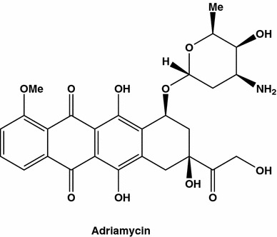 Fig. 7