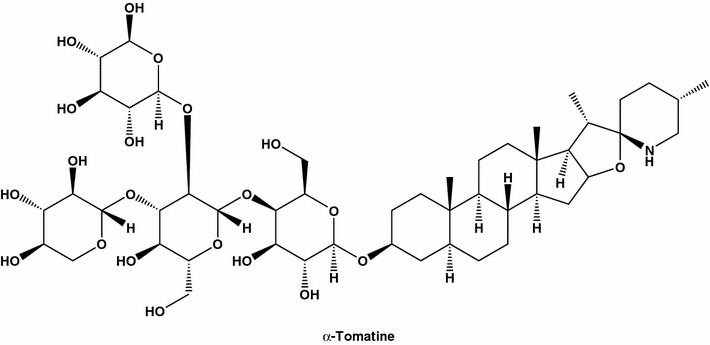 Fig. 15