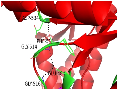 Figure 11