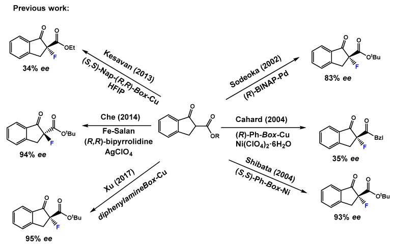 Scheme 1