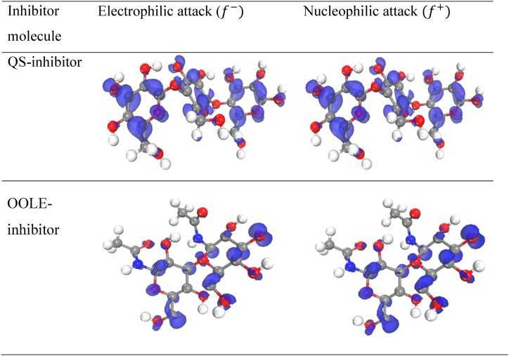 Fig. 11