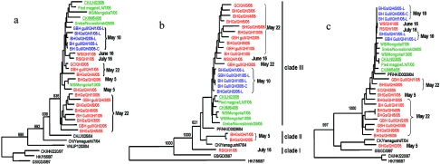 FIG. 4.