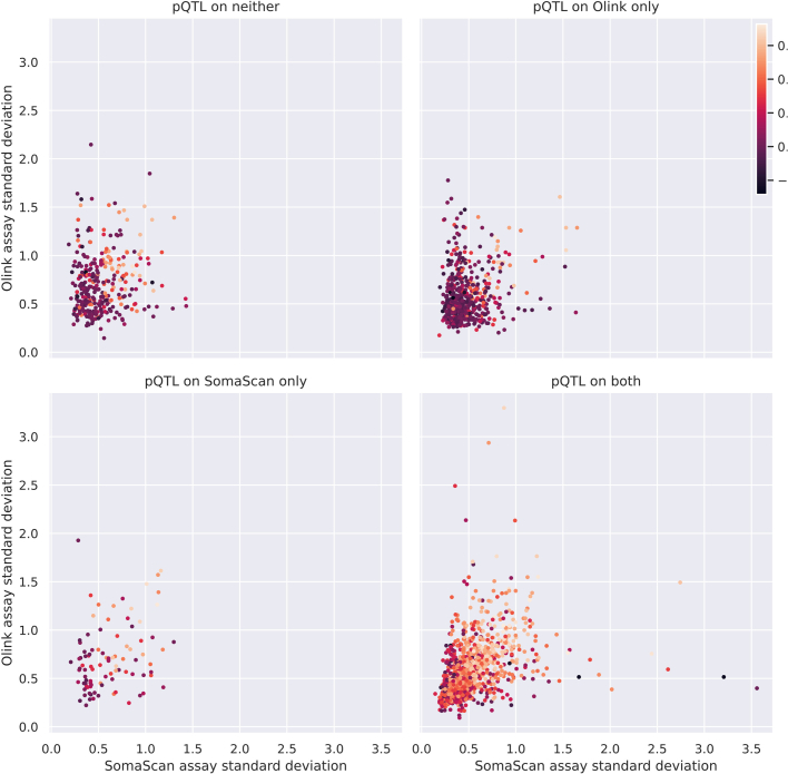 Extended Data Fig. 2