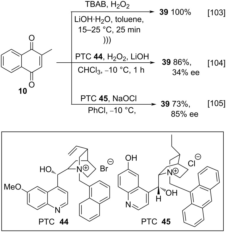 Scheme 12