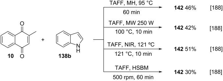 Scheme 50