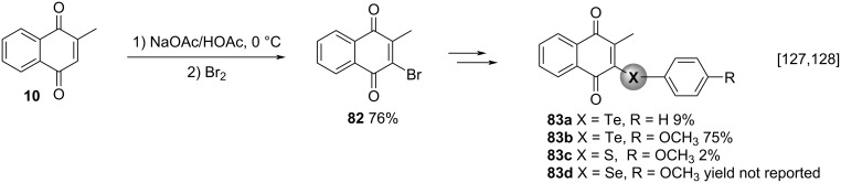 Scheme 27