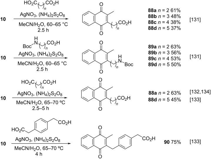 Scheme 30