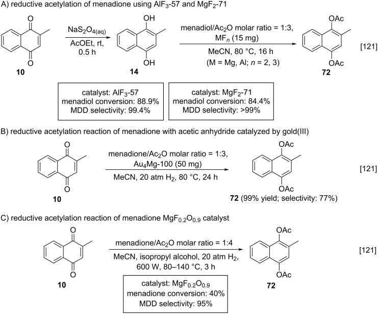 Scheme 22