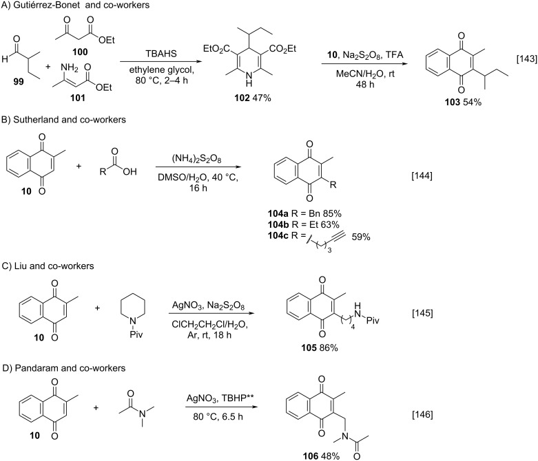 Scheme 34