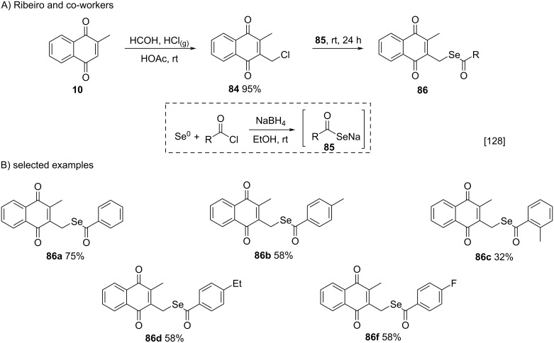 Scheme 28