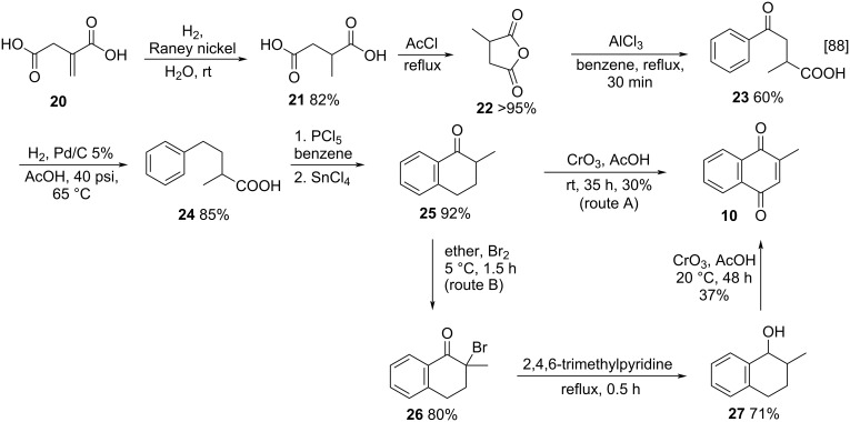 Scheme 4