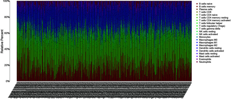 Figure 11