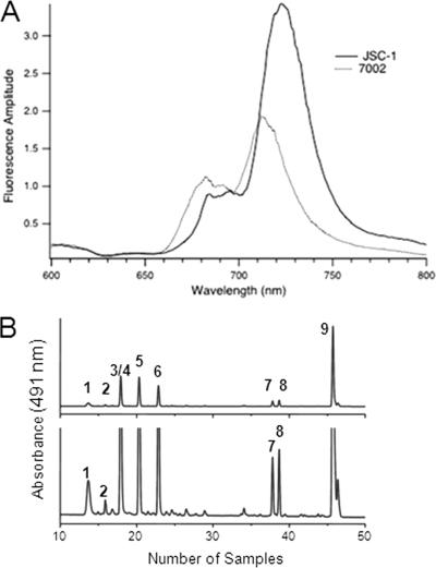 FIG. 5.