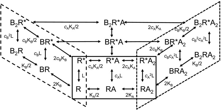 Fig. 1.