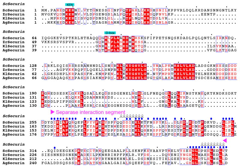 Extended Data Fig. 4