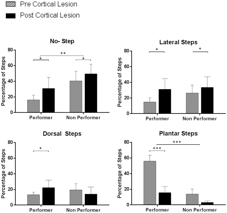 Figure 3—figure supplement 1.