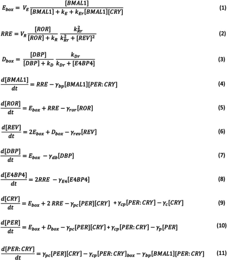 Figure 7.