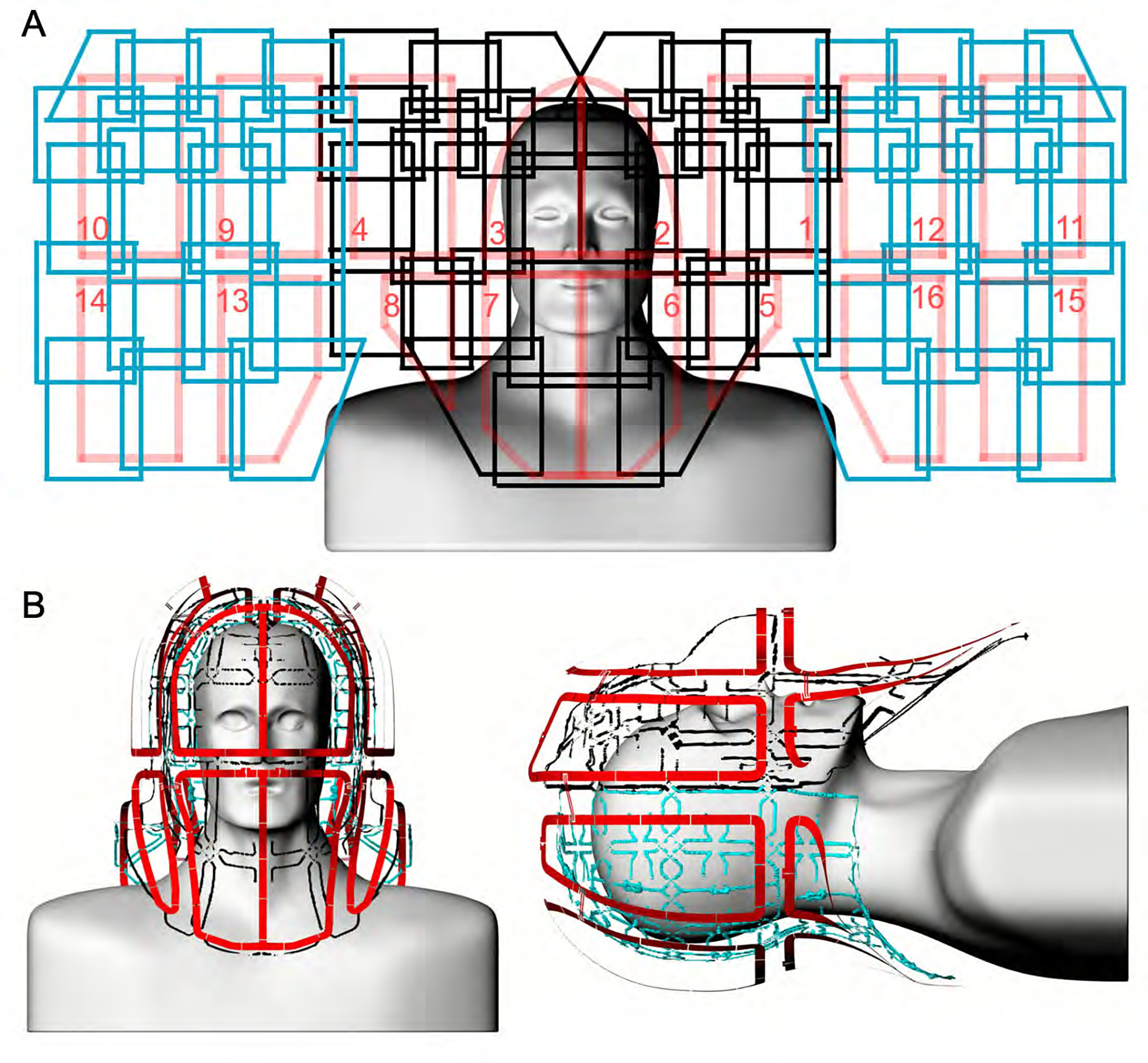 Figure 3: