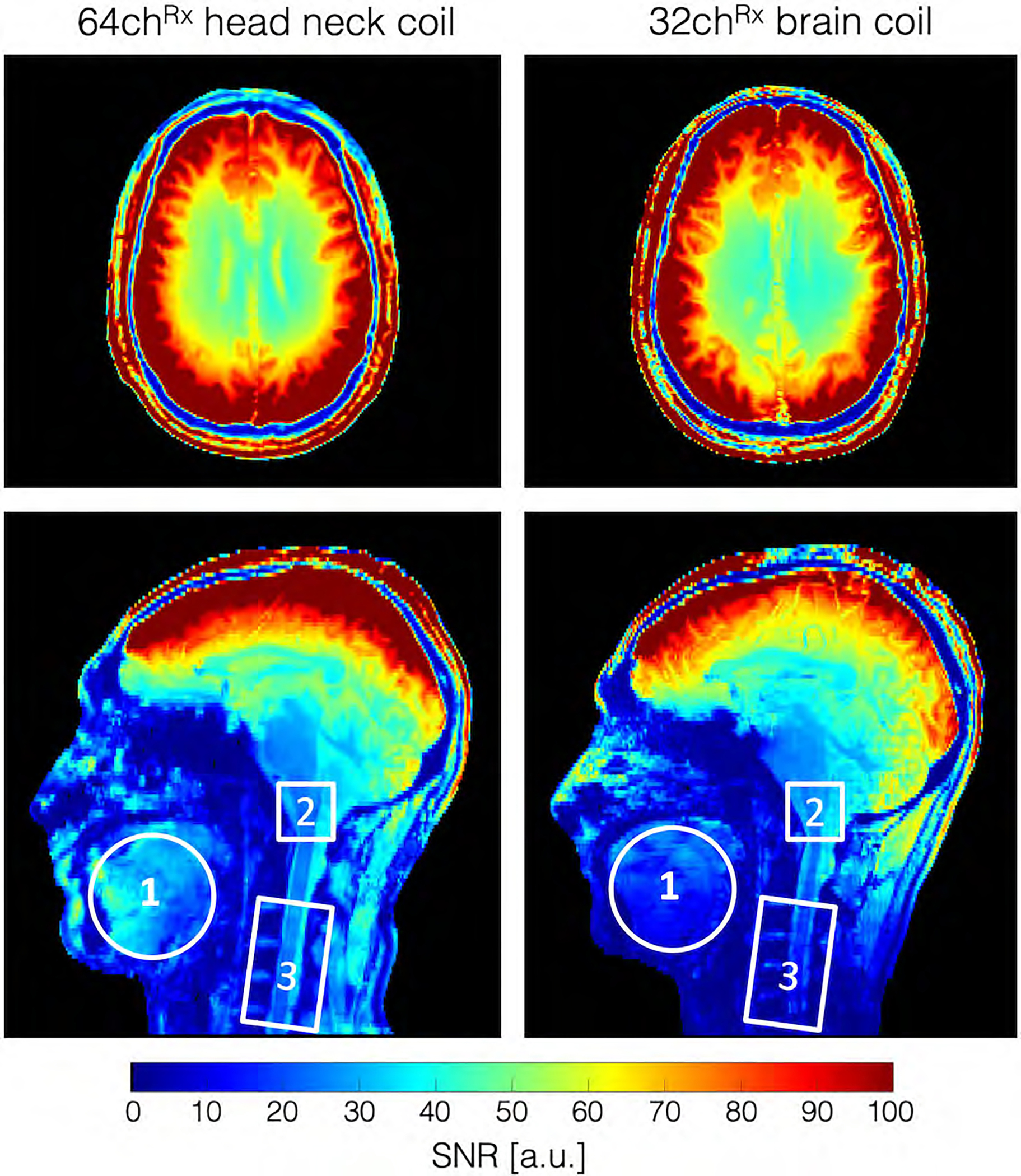 Figure 7: