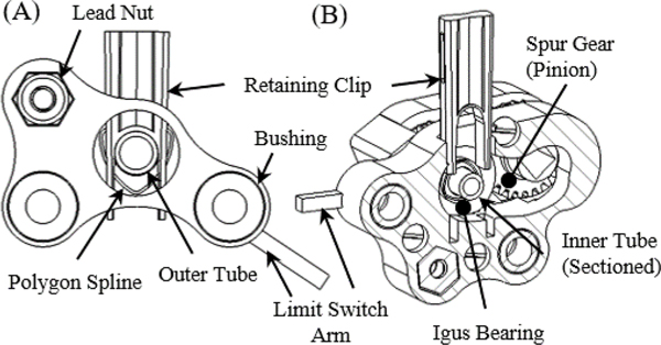 Fig. 3.