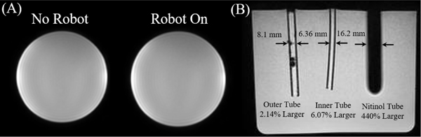 Fig. 8.