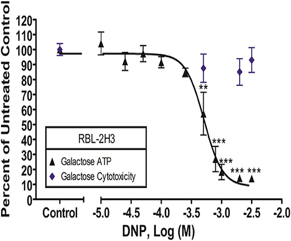 Fig. 12.