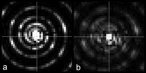 FIG. 7.