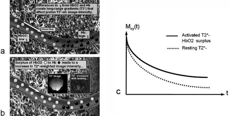 FIG. 22.