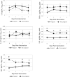 Fig 1-5