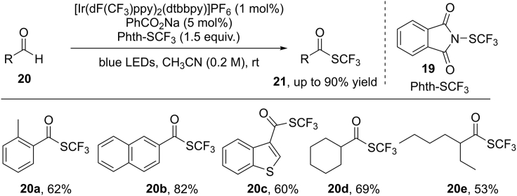 Scheme 17