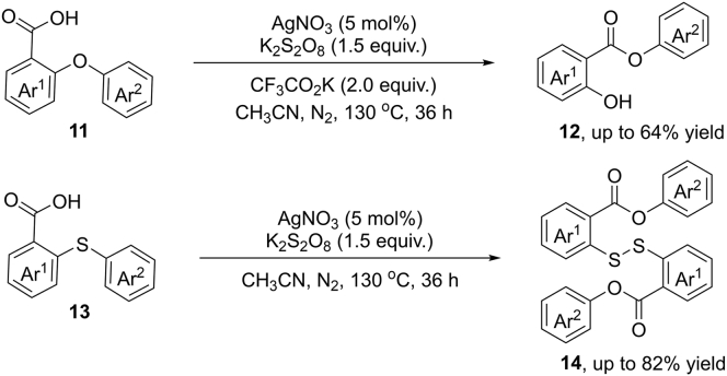 Scheme 11