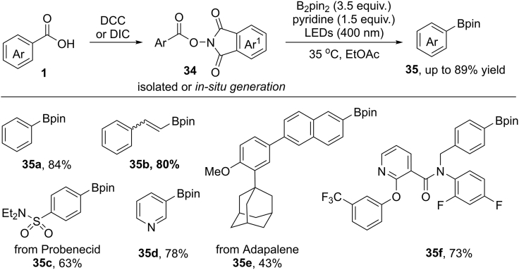 Scheme 25