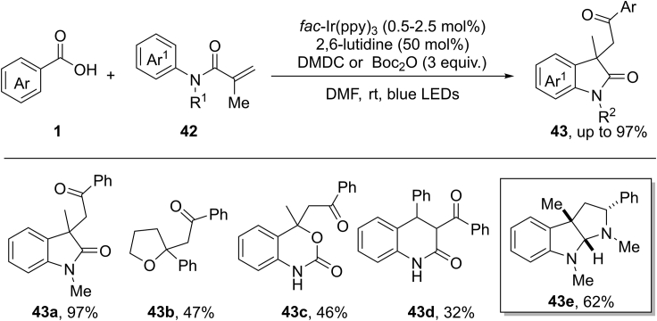 Scheme 30