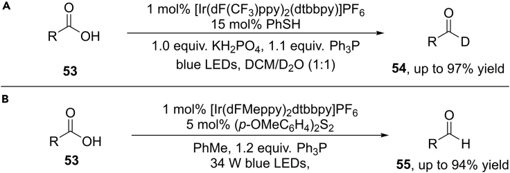 Scheme 36