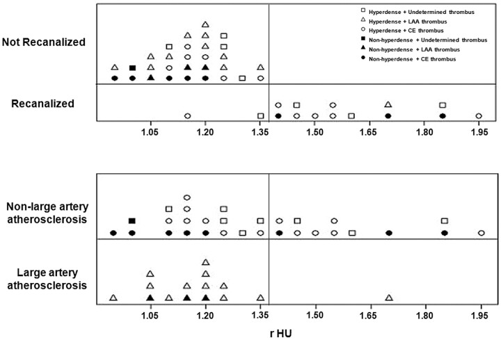 Fig 4.