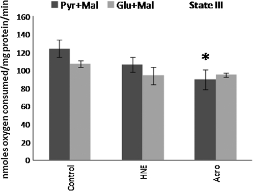 FIG. 9.