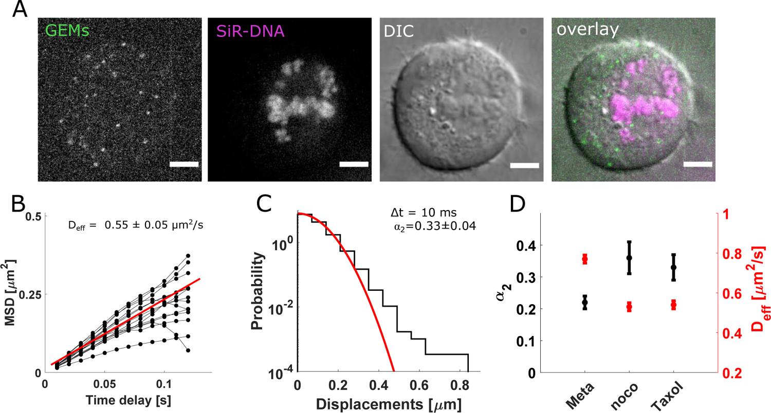 Figure 4: