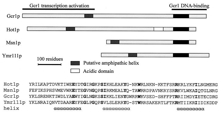 FIG. 7.